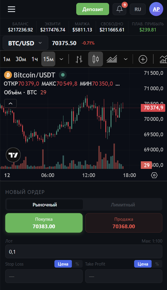 Trading Platform Screenshot