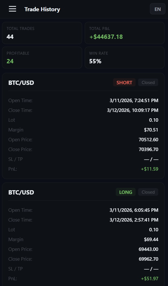 Trading Platform Screenshot